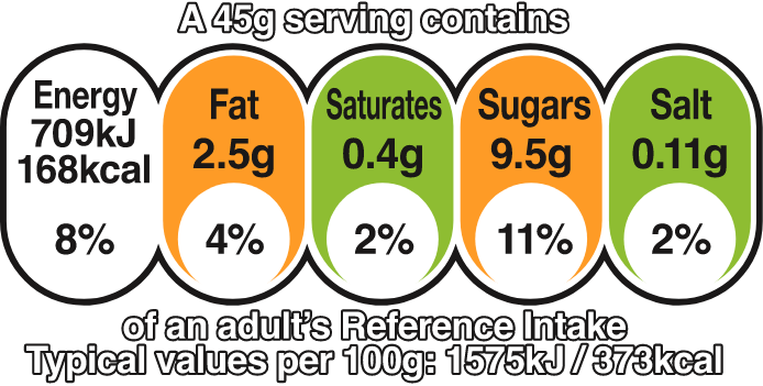 NUTRION_INFORMATION_OG_ALPEN